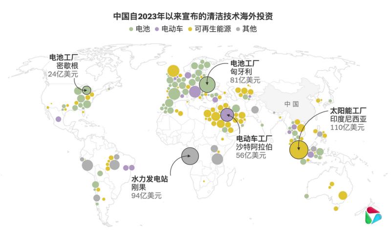 ԴԴڣCEF עԲδСͶʼֵȷˮĿԼɫܡ