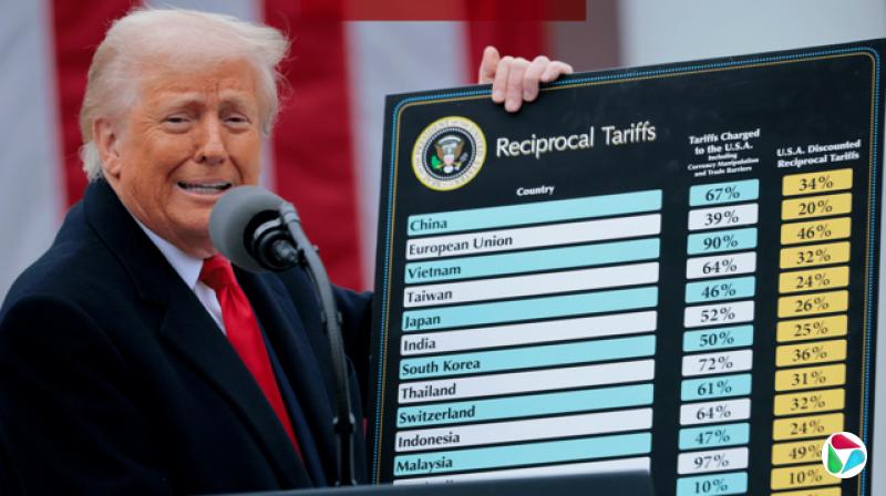 ͳڡٴθСó׹зʱһűʾݹ˰ͼ