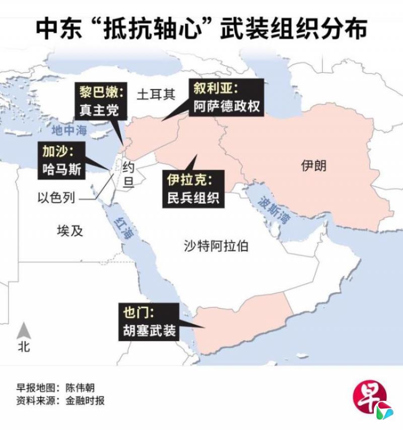 ֿġش жҾֻӭƽ⣿