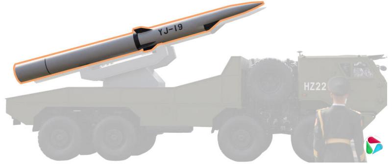 超音速反舰导弹