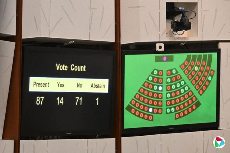 ĵʾʾ2025910չǷͬ԰ȨͶƱʾĽΪ71ԱͶƱ14Ա޳ɡ1ԱȨ