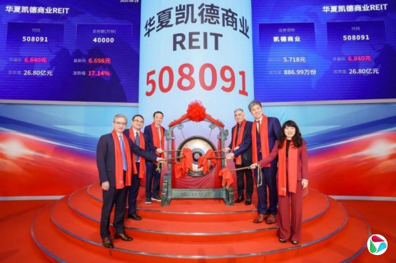 ĿҵREITǷ12.6%