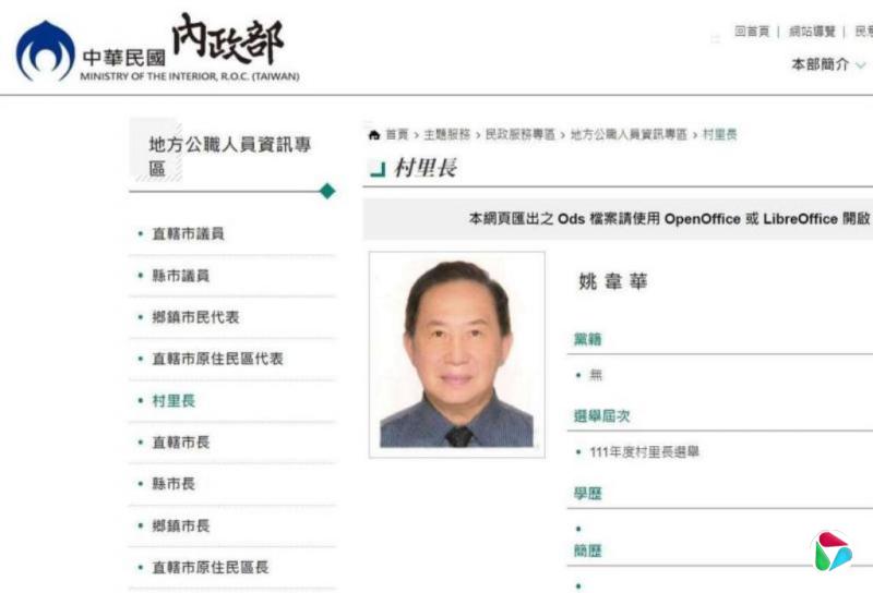 邀里长赴陆旅游接受招待 台湾两人犯反渗透法获刑