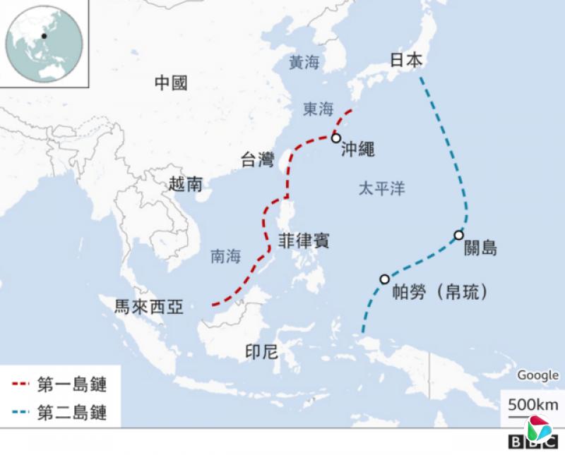 岛链图表