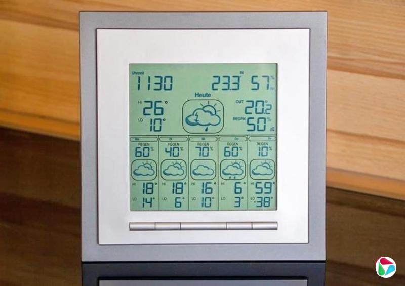 陈留俊:从天气预报看科技进步