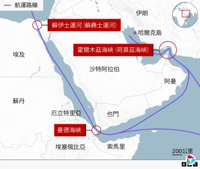 地图:中东海运路线--标示穿越三个关键海上咽喉要道的全球主要航运路线。紫色线条显示经由位于伊朗与阿曼之间的霍尔木兹海峡、位于也门与非洲之角之间的曼德海峡(Bab al-Mandab Strait),以及埃及(Egypt)的苏伊士运河(Suez Canal),连接海湾地区、阿拉伯海(Arabian Sea)、红海与地中海(Mediterranean Sea)的航道。标示国家包括伊朗、沙特阿拉伯、阿曼、也门、埃及、苏丹(Sudan)、厄立特里亚(Eritrea)、衣索比亚(Ethiopia)和索马利亚(Somalia),并在波斯湾(Persian Gulf)标示出哈尔格岛(Kharg Island)。附图显示该地区在全球范围中的位置。
