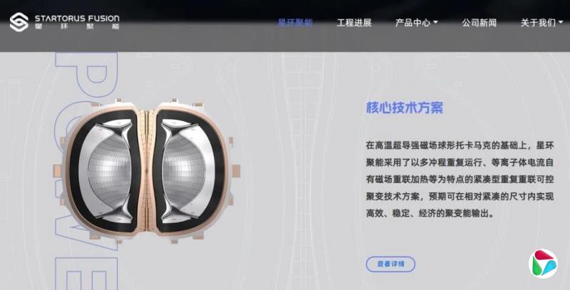 “清华系”核聚变独角兽获1亿元人民币增资入股