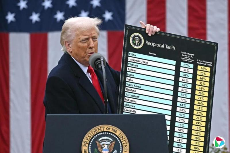纽约联储银行:特朗普关税导致67类商品价格上扬