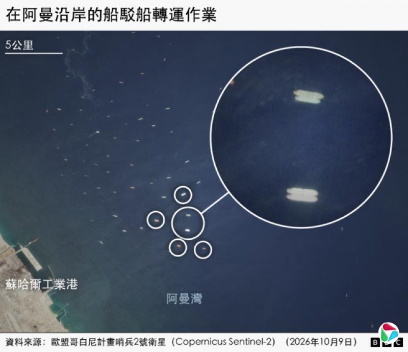 一幅附有标注的卫星影像,显示多艘油轮在阿曼外海进行船对船转运作业